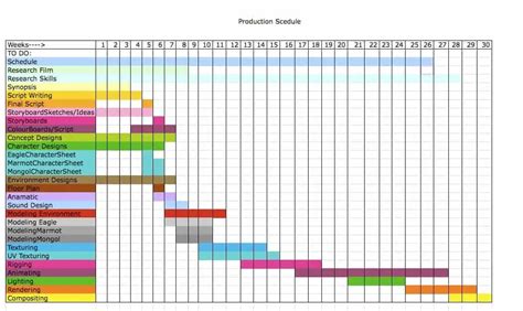 manufacturing schedule excel template